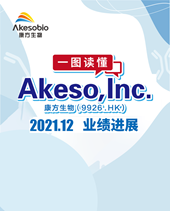 Dec 2021 Newsletter 2021